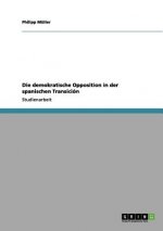 demokratische Opposition in der spanischen Transicion