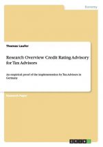 Research Overview Credit Rating Advisory for Tax Advisors