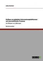Einfluss von globalen Informationsplattformen auf journalistische Prozesse