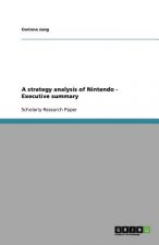Strategy Analysis of Nintendo - Executive Summary