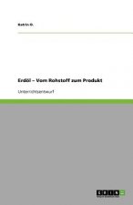Erdoel - Vom Rohstoff zum Produkt