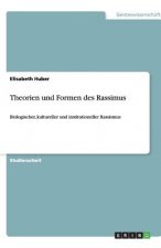 Theorien Und Formen Des Rassimus