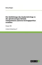 Gefuhlslage des Zauberlehrlings in der gleichnamigen Ballade interpretieren und eine Vortragspartitur erstellen