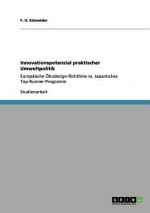 Innovationspotenzial praktischer Umweltpolitik