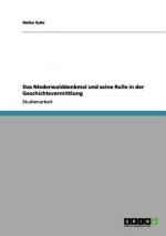 Niederwalddenkmal Und Seine Rolle in Der Geschichtsvermittlung