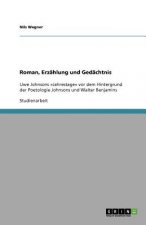 Roman, Erzählung und Gedächtnis