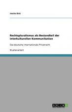 Rechtspluralismus als Bestandteil der interkulturellen Kommunikation