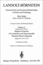 Magnetic Properties of Coordination and Organometallic Transition Metal Compounds / Magnetische Eigenschaften Der Koordinations- Und Metallorganischen