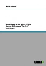 Ambiguitat der Minne in den Gawan-Buchern des Parzival