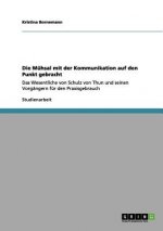 Muhsal mit der Kommunikation auf den Punkt gebracht