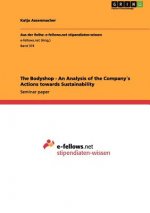 Bodyshop - An Analysis of the Companys Actions towards Sustainability