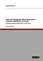 Rolle und Aufgabe der SSA in Kooperation zwischen Jugendhilfe und Schule