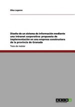 Diseño de un sistema de información mediante una intranet corporativa: propuesta de implementación en una empresa constructora de la provincia de Gran