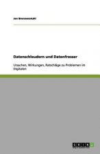 Datenschleudern und Datenfresser