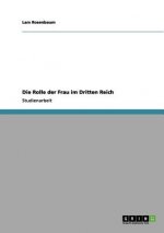 Rolle der Frau im Dritten Reich