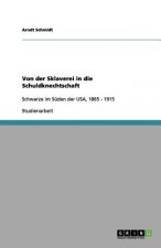 Von der Sklaverei in die Schuldknechtschaft