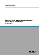 Event in der Marktkommunikation von Unternehmen - Ein UEberblick