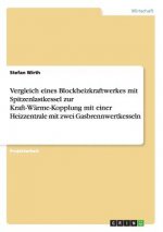 Vergleich eines Blockheizkraftwerkes mit Spitzenlastkessel zur Kraft-Warme-Kopplung mit einer Heizzentrale mit zwei Gasbrennwertkesseln