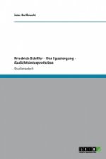 Friedrich Schiller - Der Spaziergang  - Gedichtsinterpretation