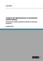 Vergleich der Mediensysteme in Deutschland und der Schweiz
