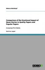 Comparison of the Emotional Impact of News Stories in Quality Papers and Popular Papers