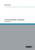 Die Krankensalbung - Ein UEberblick