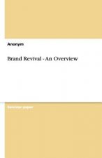 Brand Revival - An Overview