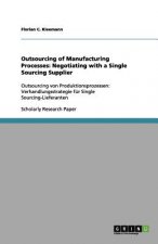 Outsourcing of Manufacturing Processes