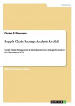 Supply Chain Strategy Analysis for Aldi