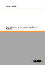 Flow Cytometry of Intracellular Calcium in Platelets
