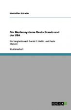 Mediensysteme Deutschlands und der USA