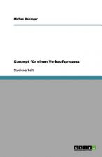 Konzept F r Einen Verkaufsprozess