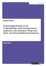 Einsparungspotentiale in Der Urogyn kologie Durch Verk rzung Der Liegezeiten Und Ambulante Pflege Nach Mesh- Und Suburethralband-Operationen