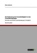 Bedeutung der Erwerbstatigkeit in den Frauenbewegungen