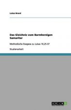 Gleichnis vom Barmherzigen Samariter