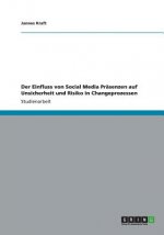Der Einfluss von Social Media Prasenzen auf Unsicherheit und Risiko in Changeprozessen