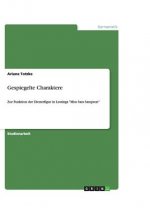 Gespiegelte Charaktere