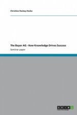 The Bayer AG - How Knowledge Drives Success