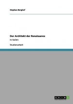 Architekt der Renaissance in Italien