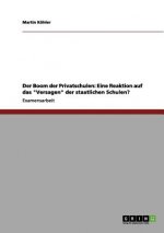 Privatschulen