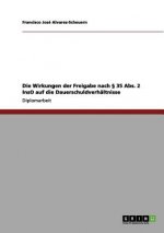 Wirkungen der Freigabe nach  35 Abs. 2 InsO auf die Dauerschuldverhaltnisse