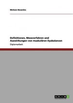 Definitionen, Messverfahren und Auswirkungen von muskularen Dysbalancen