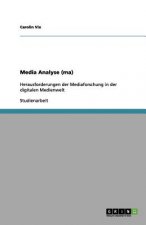 Media Analyse (ma)