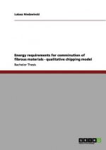 Guide to Biomass comminution