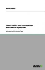 Vom Konflikt Zum Konstruktiven Konfliktkl rungssystem