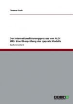 Internationalisierungsprozess von ALDI SUED