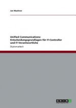 Unified Communications
