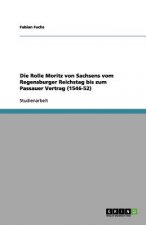 Rolle Moritz von Sachsens vom Regensburger Reichstag bis zum Passauer Vertrag (1546-52)