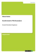 Konfrontative Werbeanalyse