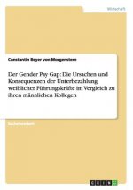 Gender Pay Gap